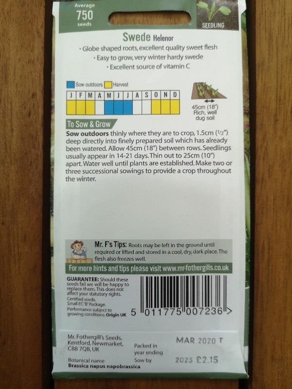 Swede Helenor Buy Online Or Call